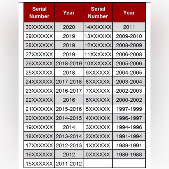 Authentic vintage CHANEL diamond quilted CC Turnlock crossbody bag EXCELLENT! - Picture 13 of 14